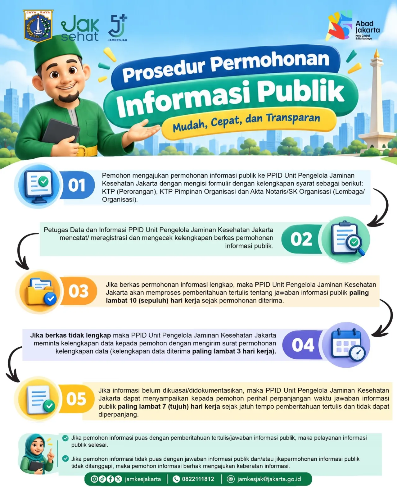 Prosedur Pengajuan Keberatan Informasi Publik